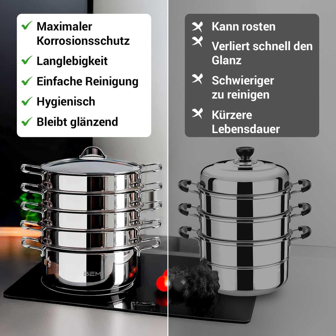 BEM Dampfkocher: 6-tlg Set aus Edelstahl, Ø 28 cm, Russische Mantowarka mit Dampfeinsatz und Glasdec