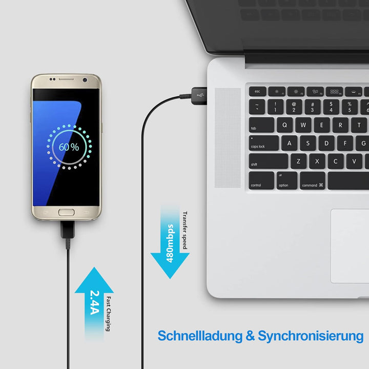 USB Ladegerät Schnellladegerät 2A mit 1,5 m langem Micro-USB-Kabel Kompatibel mit Samsung Galaxy S7/