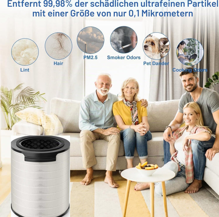 NIVMOWN Ersatz-HEPA-Filter FY1700, kompatibel mit Philips 1000i Luftreiniger, Modellnummer AC1715/70