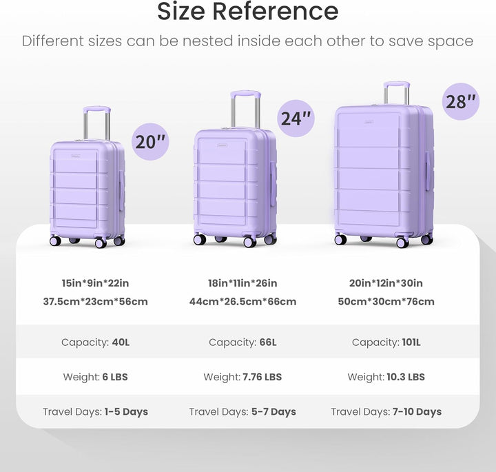 SHOWKOO Kofferset 3 Teilig Hartschale Leicht PC+ABS Erweiterbar Reisekoffer Haltbar Trolley Handgepä