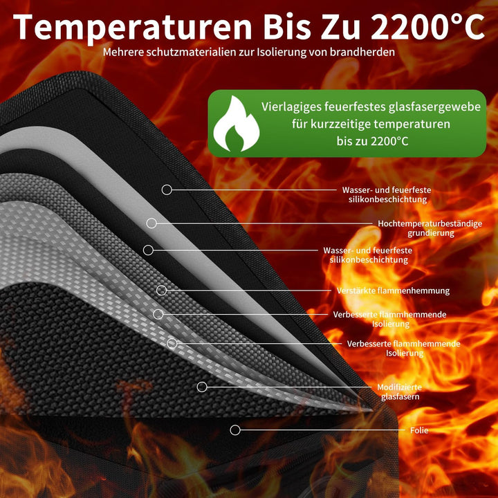 Zeldko Ebike Akku Tasche, Wasserdicht und Explosionssicher, 8-Schichten Brandschutz Feuerfeste Tasch