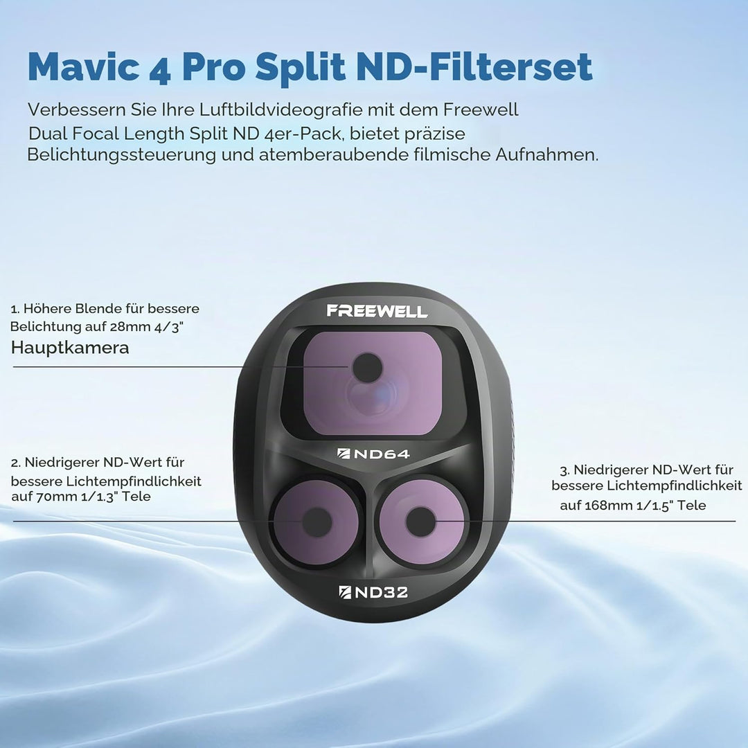 Freewell Split ND-Filter 4er-Pack für DJI Mavic 4 Pro – Split ND8/4, ND16/8, ND32/16, ND64/32 – Redu