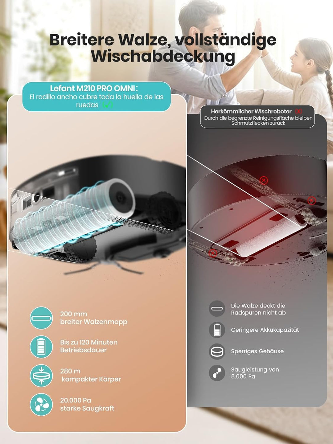 Lefant M210 PRO Omni Saugroboter mit Roller Wischfunktion,20.000Pa | Vermeiden von Hindernissen,Zero