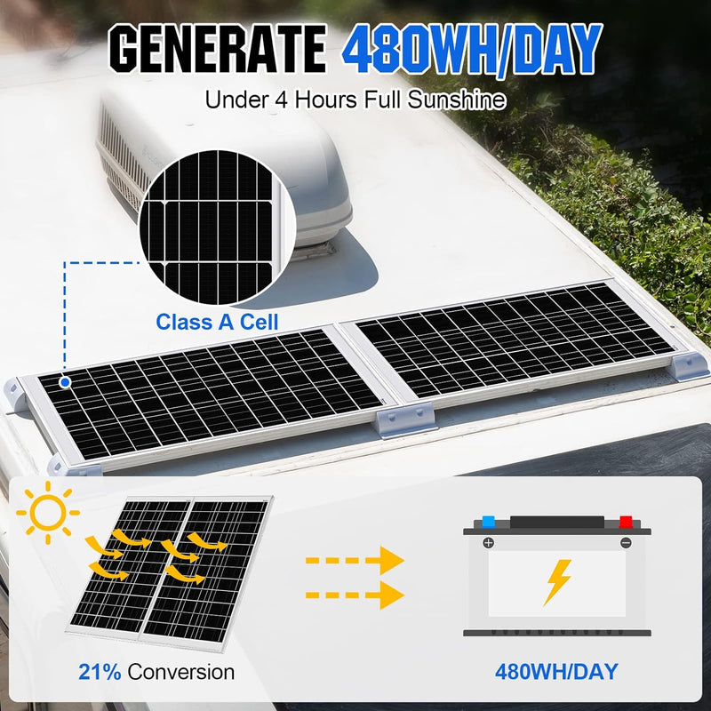 ECO-WORTHY 120 Watt Solarmodul mit Monokristallines, Hocheffizientes Aluminiumrahmen Solarpanel, Sol
