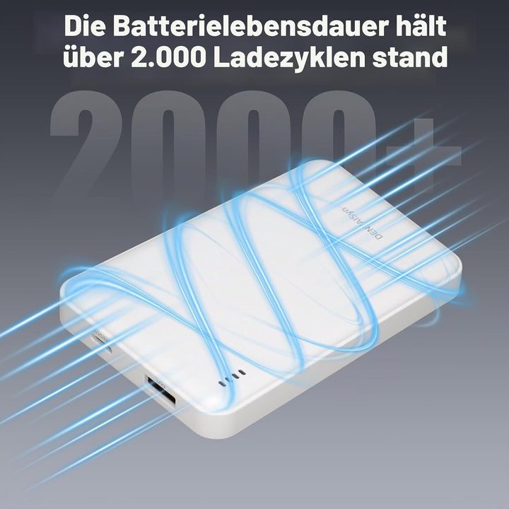 Halbfestkörper Power Bank, 20w10000 mAhsemi-solid Battery mit Schnellladefunktion, ausgestattet mit