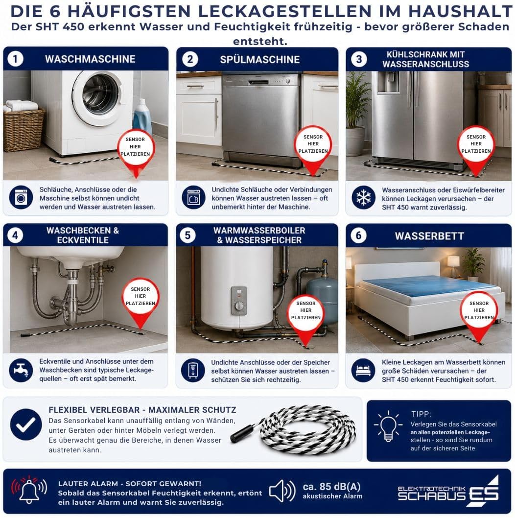 Wassermelder Schabus SHT 450 mit Sensorleitung