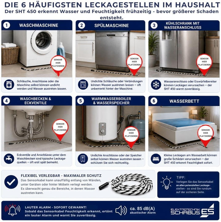 Wassermelder Schabus SHT 450 mit Sensorleitung
