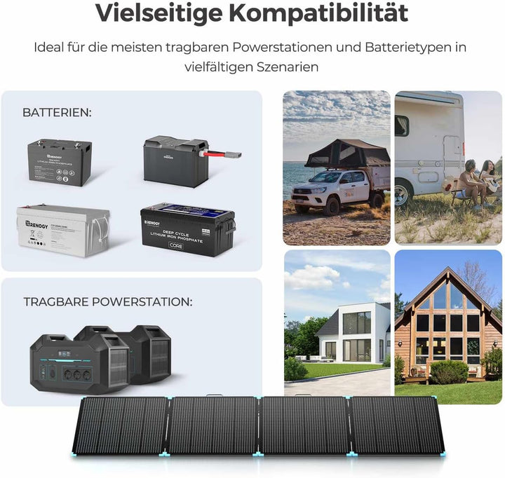 Renogy Light Suitcase 400W Solarpanel, Kompakt und Leicht 400W solarmodul für RV Marine Rooftop Farm