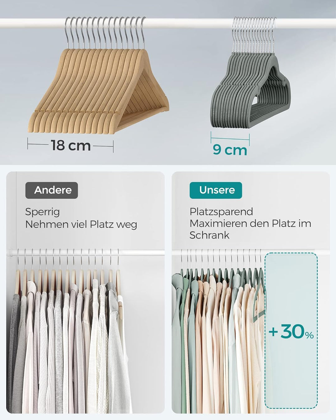 SONGMICS Kleiderbügel Samt, 30er Set, Bügel, rutschfest, mit Einkerbungen im Schulterbereich, Steg f