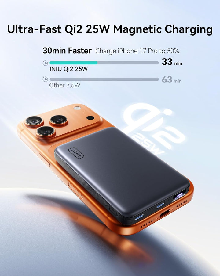 INIU for MagSafe Power Bank, 10000mAh Qi2 25W Kabelloses &amp; 45W USB C Charge | Wireless Fast Charging
