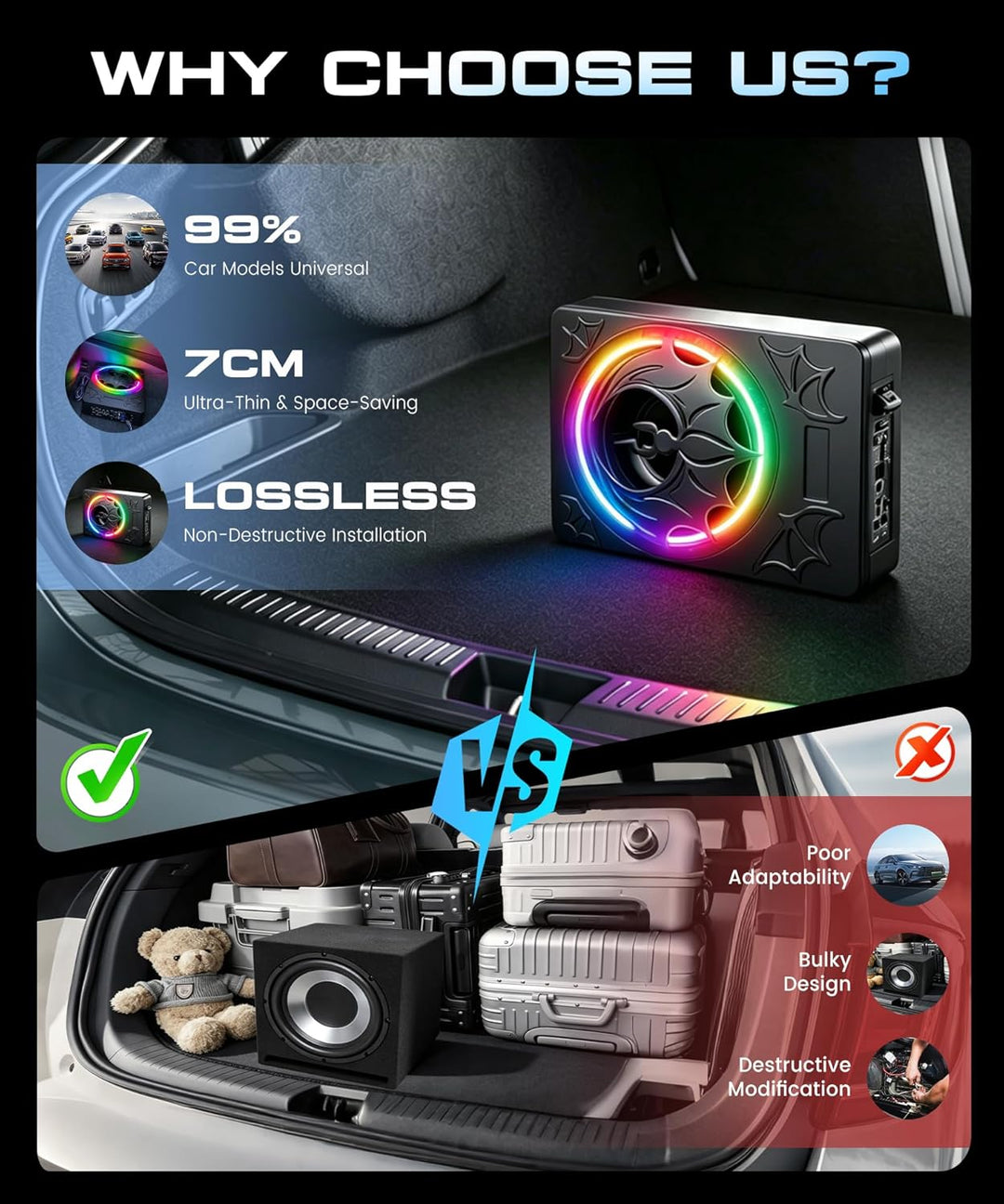 VECHTEL Ultra Flacher Auto Subwoofer 7cm Untersitz, Aktiver Subwoofer 1200W Spitzenleistung mit 360°