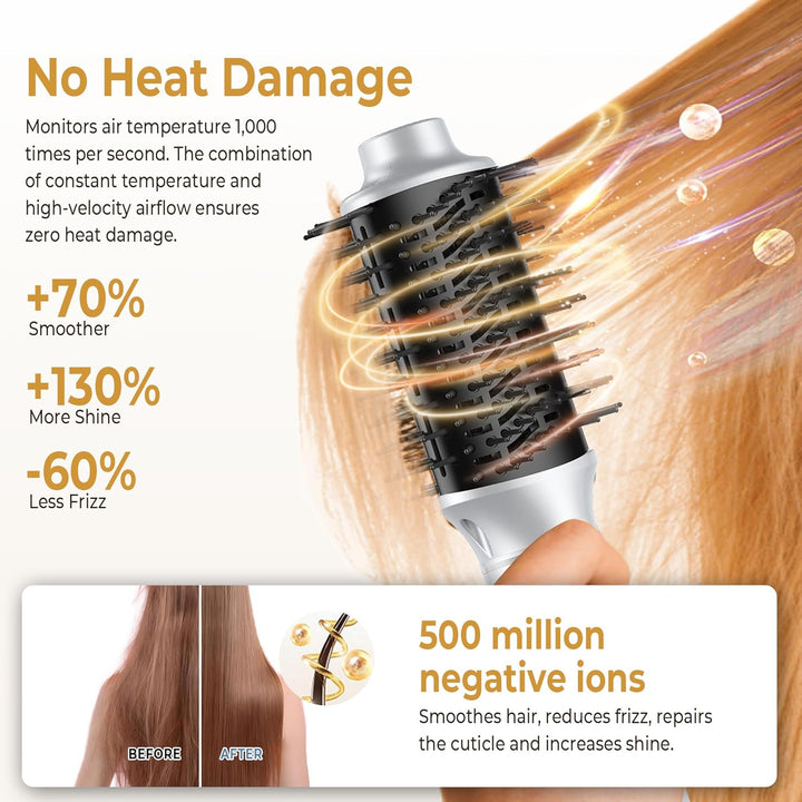 Hair Styler Set 7 in 1, OKWRAP Airstyler With 110000 U/Min Hochtouriger Motor Haartrockner Warmluftb