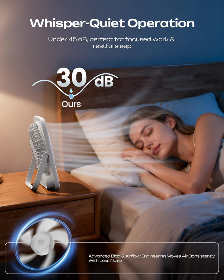Otlonpe Tischventilator Leise, 4000mAh Akku Ventilator Camping Tragbar, 23H Laufzeit Mini Ventilator