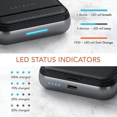 SATECHI Duo Wireless Ladestation & 10000 mAh Power Bank – Tragbare Power Bank – 3 in 1 Wireless Char