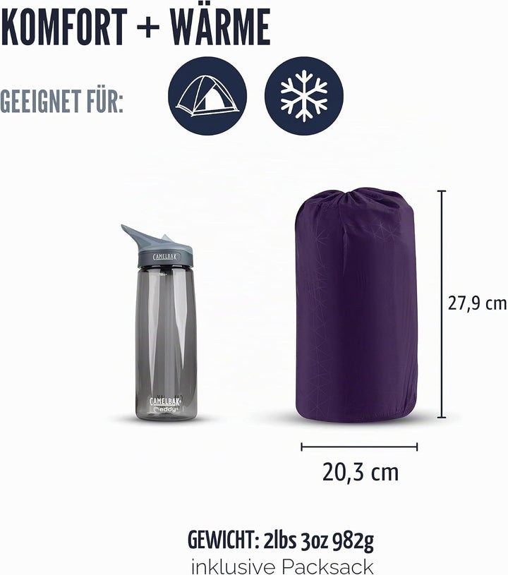 Colchoneta autohinchable COMFORT PLUS WR violeta Blackberry, Blackberry
