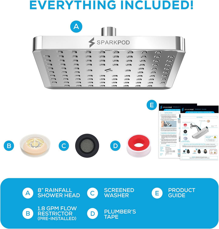 SparkPod Duschkopf – Hochdruckregen – werkzeuglose 1-Minuten-Installation – der perfekte verstellbar