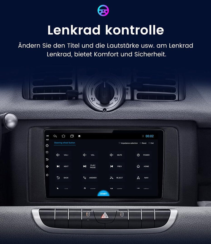 Android Autoradio Mit GPS Navigation HD Bildschirm Touch Display Canbus + Einparkkamera Nachtsicht H