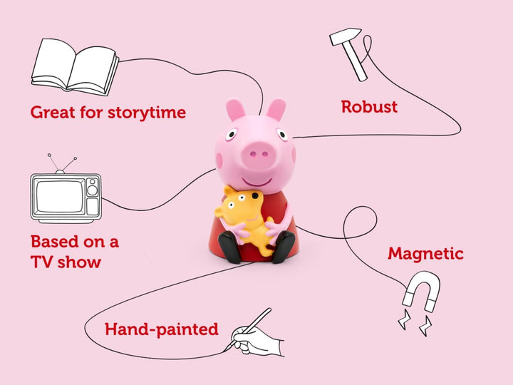 Tonies Peppa Pig Audio-Figur - Auf der Strasse mit Peppa Hörbücher für Kinder