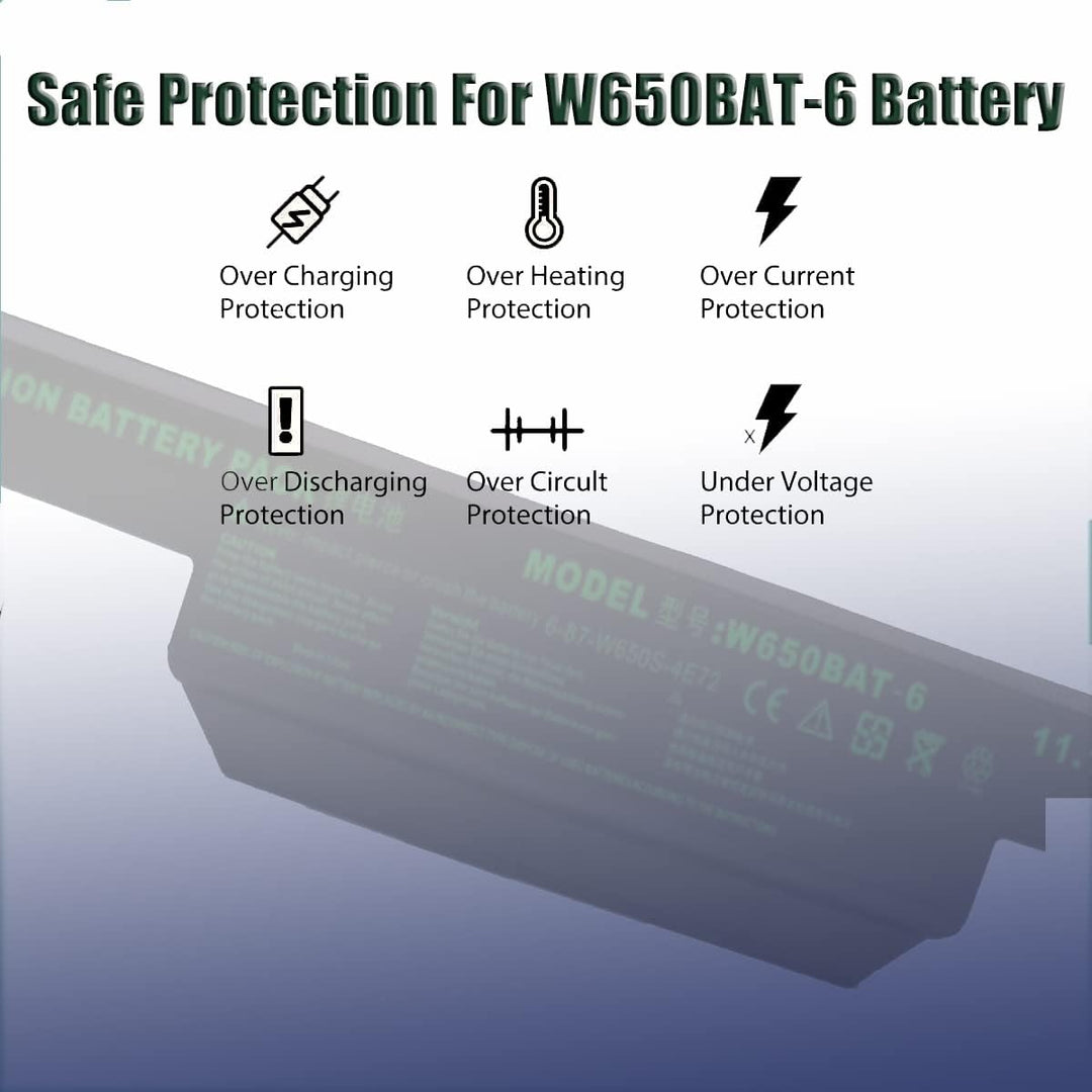 FengWings® W650BAT-6 Laptop Akku für Hasee K610C K650D K570N K710C K590C K750D / Clevo W650S W650 W6