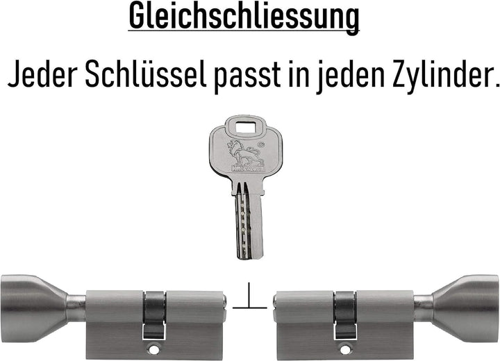 2x Knaufzylinder KSN 70 mm 35/35 gleichschliessend inkl. 10