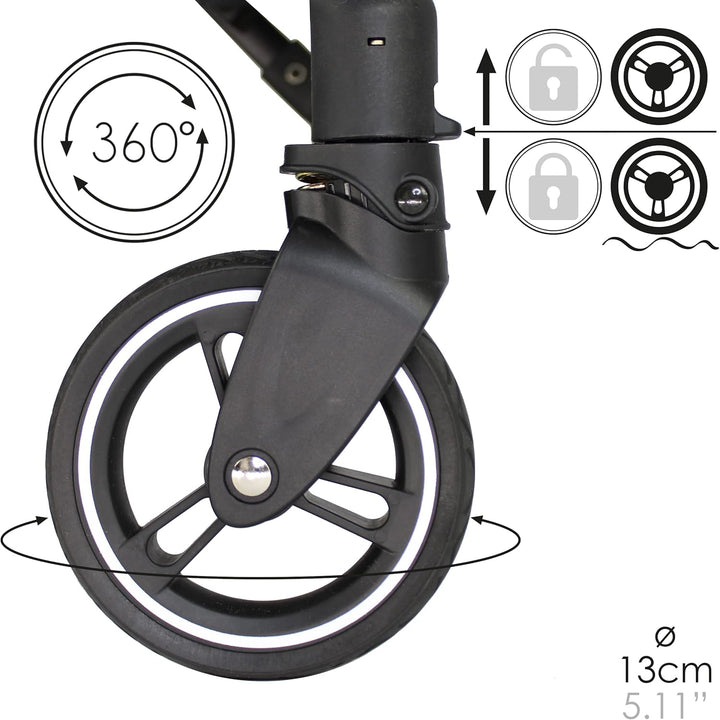 Max Shopping Caddy - Dein persönlicher Einkaufswagen, Faltbarer Shopping-Wagen, 4 Räder inkl. Federu
