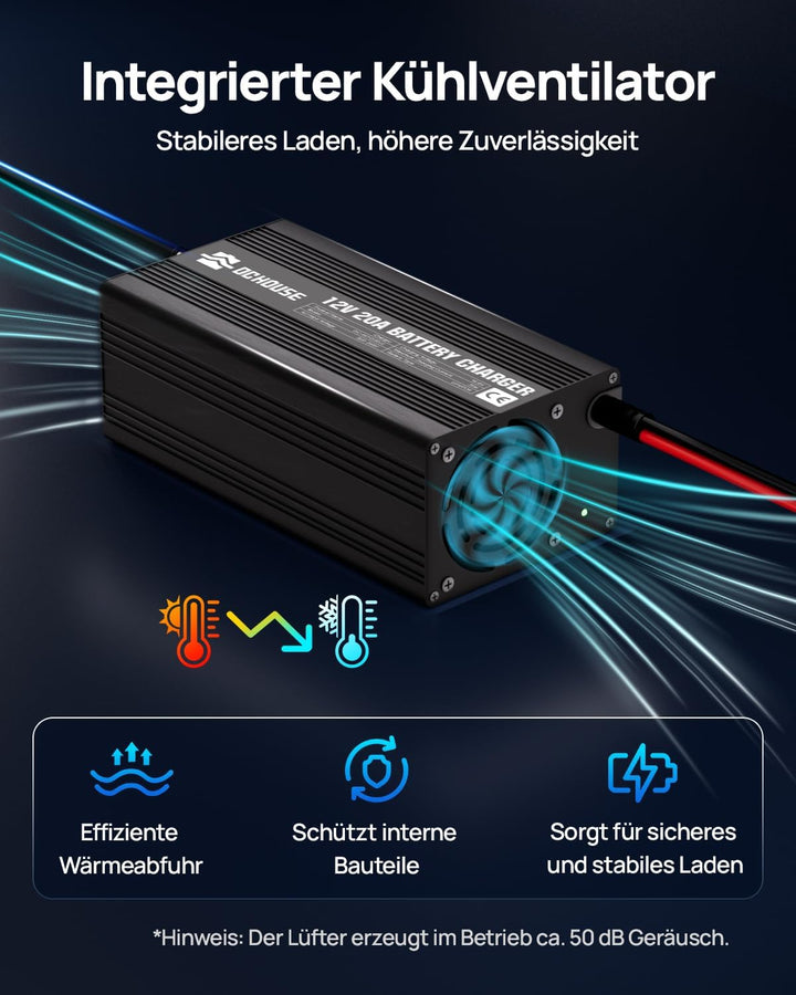 DCHOUSE 12V 20A Lithium Batterie Ladegerät 14.6V LiFePO4 Batterieladegerät mit Batterie-Schnellansch