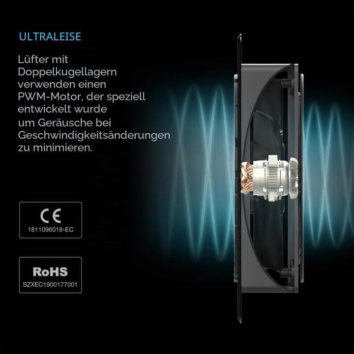 AC Infinity AIRPLATE S3, leises Kühllüftersystem 6" (16 cm) mit Geschwindigkeitssteuerung, für Heimk