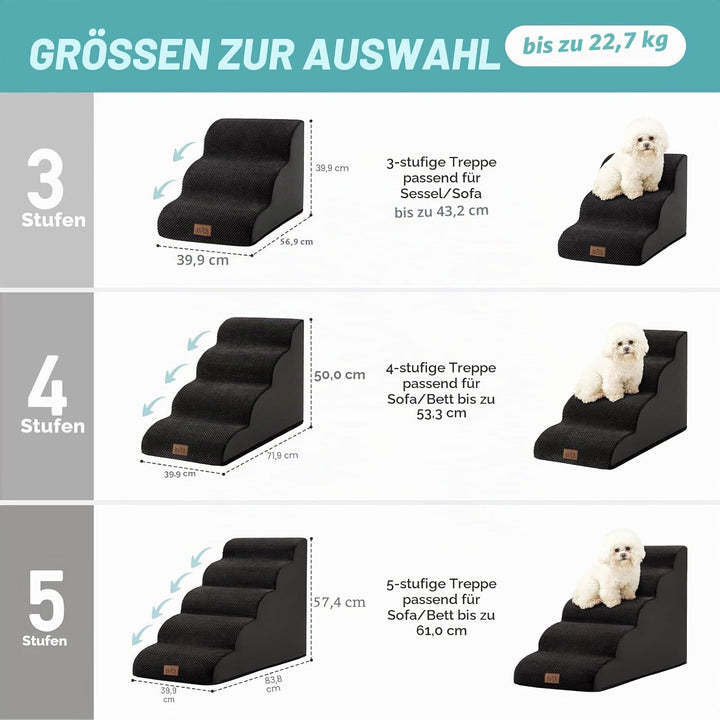 COZY KISS Hundetreppe für Kleine Hunde, Haustiertreppe für Couch aus Hochdichtem Schwamm, Hunde Trep