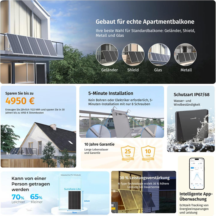 Ray Lite 400W Balkonkraftwerk Ohne Halterung – komplett Steckdose N-Typ Solarmodule 25% Effizienz –