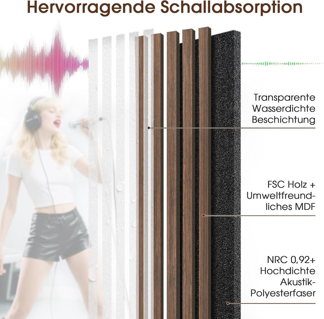 Akustikpaneele Holz, 2 Stück 120x60cm (1,44㎡), Wandpaneele Holzoptik, Hervorragende Schallabsorption