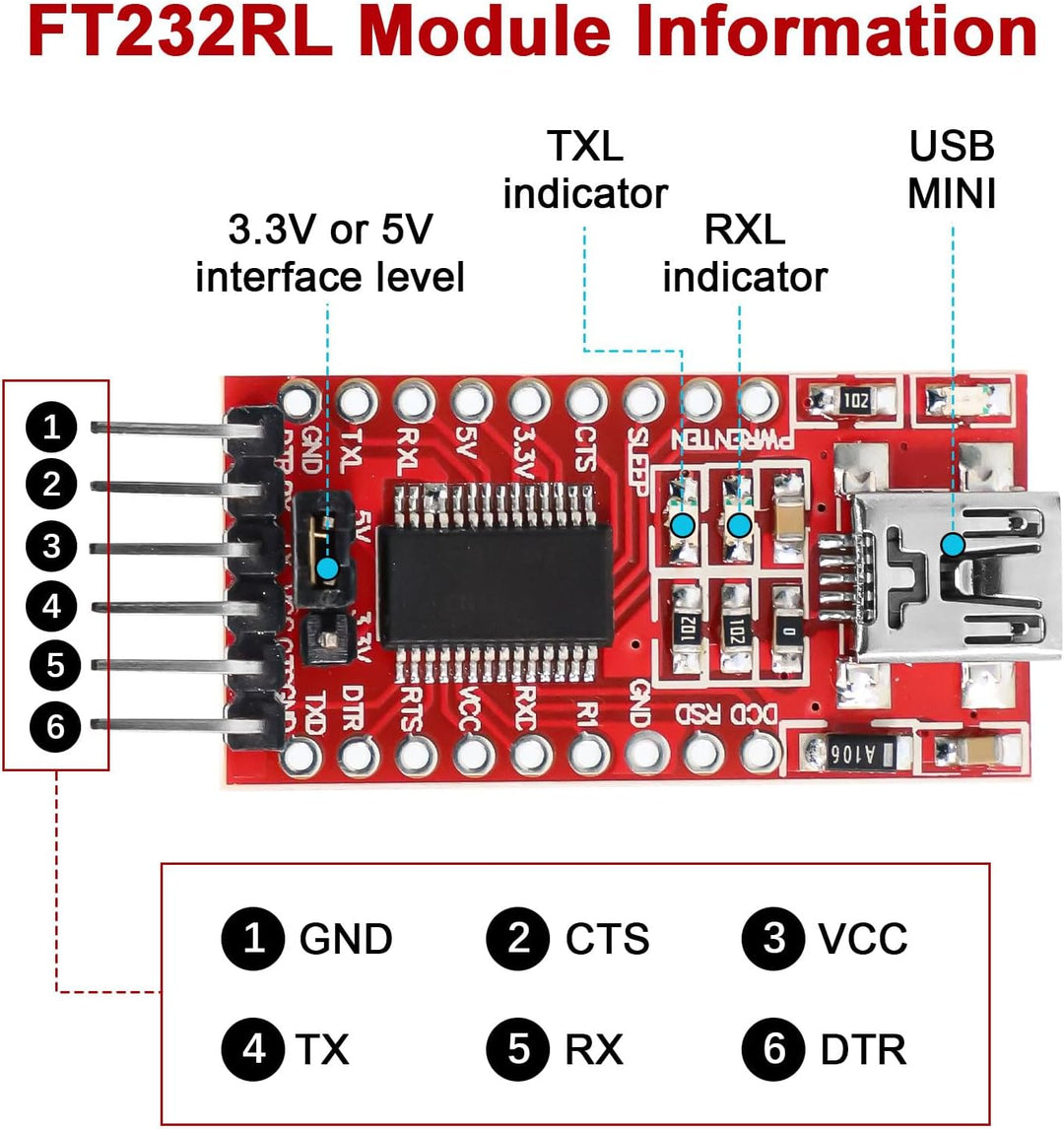 USB-C zu TTL Serial Adapter mit FT232RL RUIZHI 3 Stück FT232RL Modul für 3.3V und 5V Mini USB zu TTL
