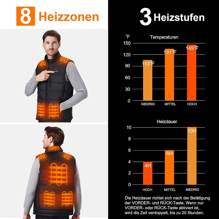 Sevdiea Heizweste Herren mit Powerbank 16000mAh 7,4V Enthalten, Hilpert Beheizte Weste, Wärmeweste m