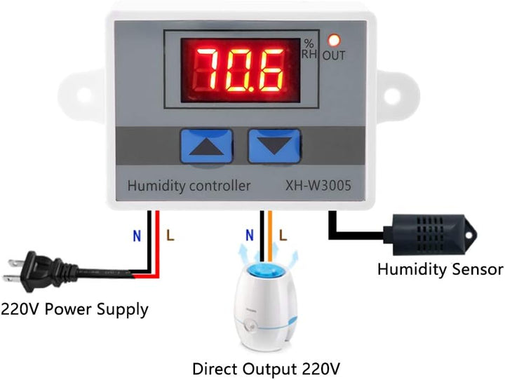 XH-W3005 Digitaler Feuchtigkeitsregler Hochgenauer Feuchtigkeitssensor Hygrometer 12V/24V/220V(220V)