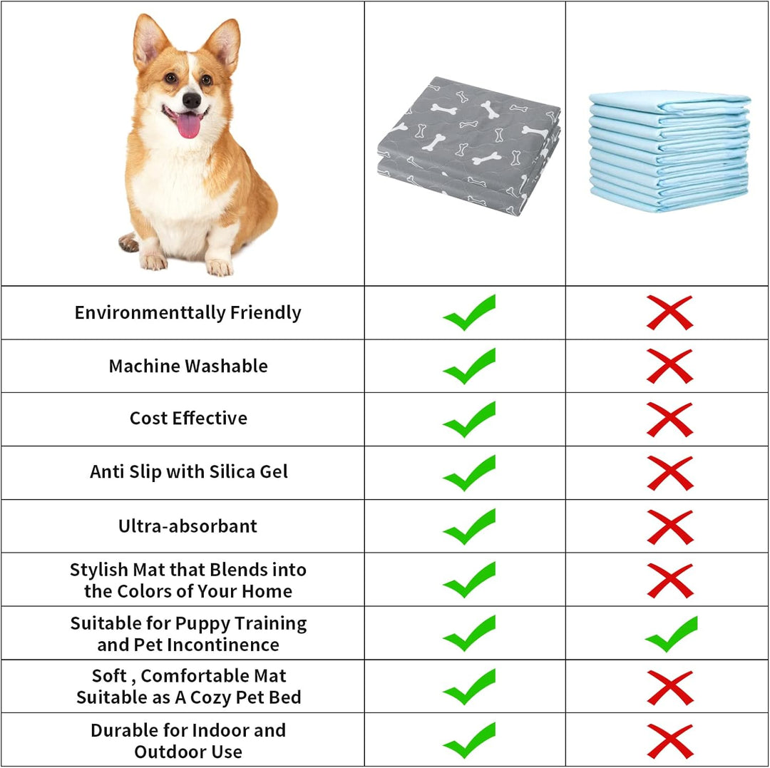 2 Stück 80*70cm Welpenunterlagen Waschbar, Wiederverwendbare Puppy Training Pads, rutschfeste und sa
