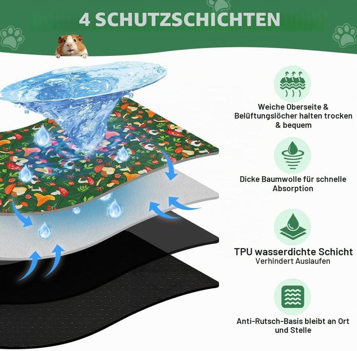Wiederverwendbare PIPI Pads Matte für Meerschweinchen, 2PC Waschbar und 4 Lagen Super Saugfähige Unt