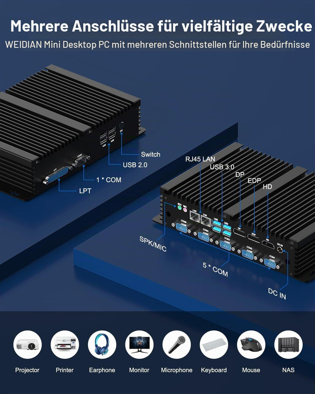 WEIDIAN Industrie PC Lüfterloser i7-8550U Fanless Mini PC Win 11, 8GB RAM 256GB SSD Lüfterlos PC Sup
