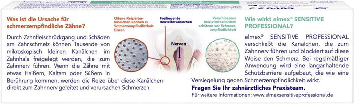 elmex Set Sensitive Professional mit Zahnpasta, Mundspülung & Zahnbürste 3 Stück (1er Pack) Set mit