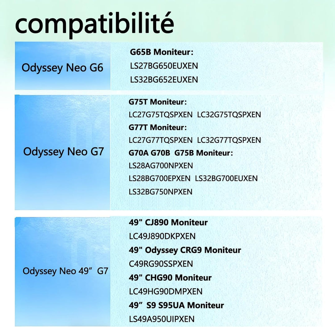 Odyssey G7 VESA-Halterung, kompatibel mit Samsung Odyssey Odyssey G6 G7 Monitor für G65B G70A G70B G