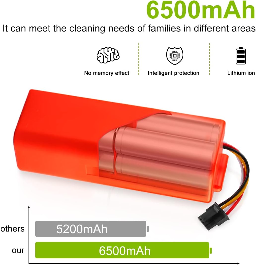 ENERGUP 14.4V 6500mAh Ersatzakku für Xiaomi Roborock S50 Mijia Roborock S51 Roboter Staubsauger Akku