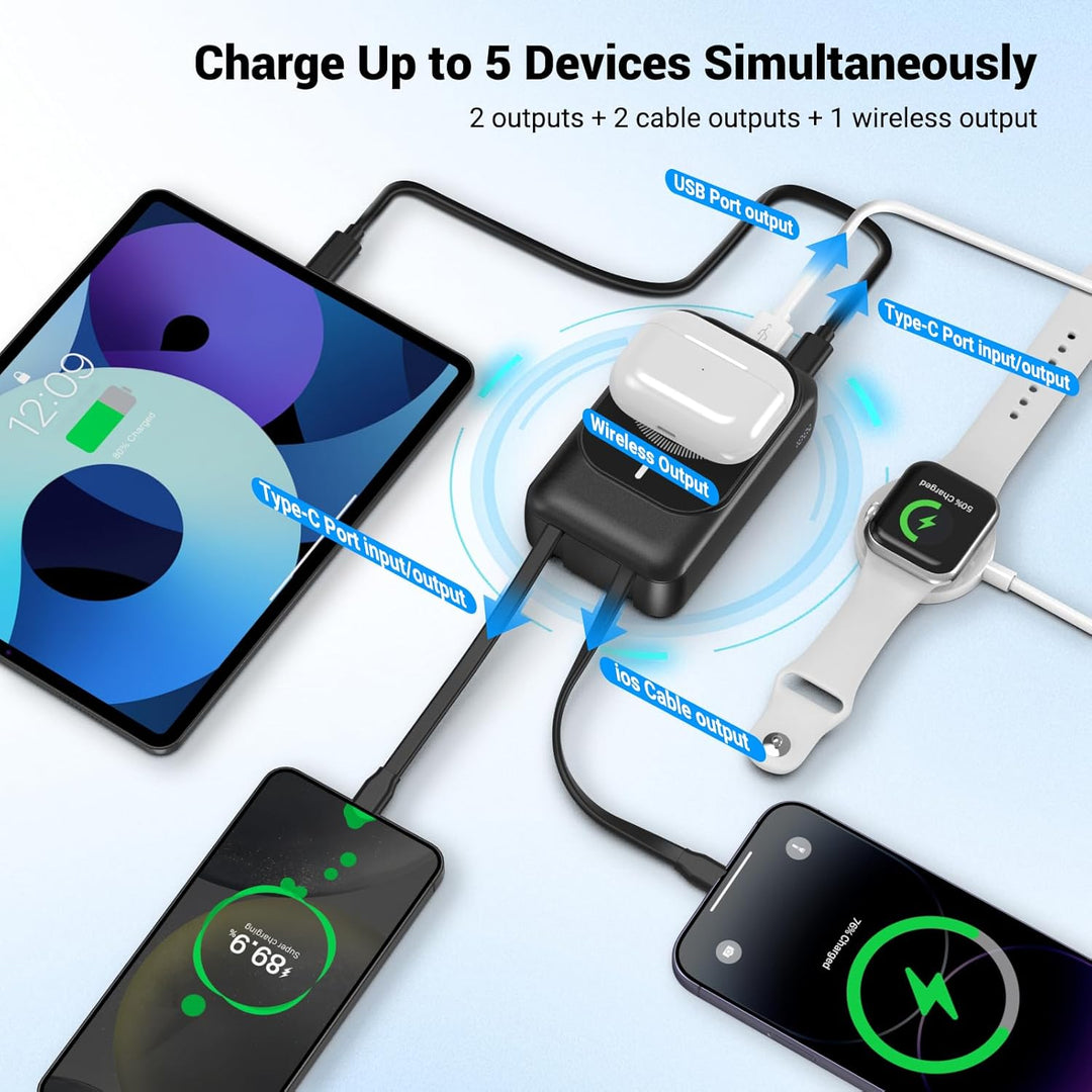 Magnetische Wireless Powerbank 26800mAh, Power Bank für Magsafe mit Eingebauten Kabeln, 5 Ausgänge P