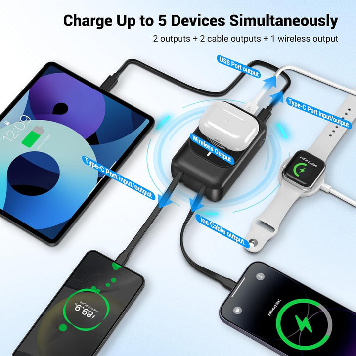 Magnetische Wireless Powerbank 26800mAh, Power Bank für Magsafe mit Eingebauten Kabeln, 5 Ausgänge P