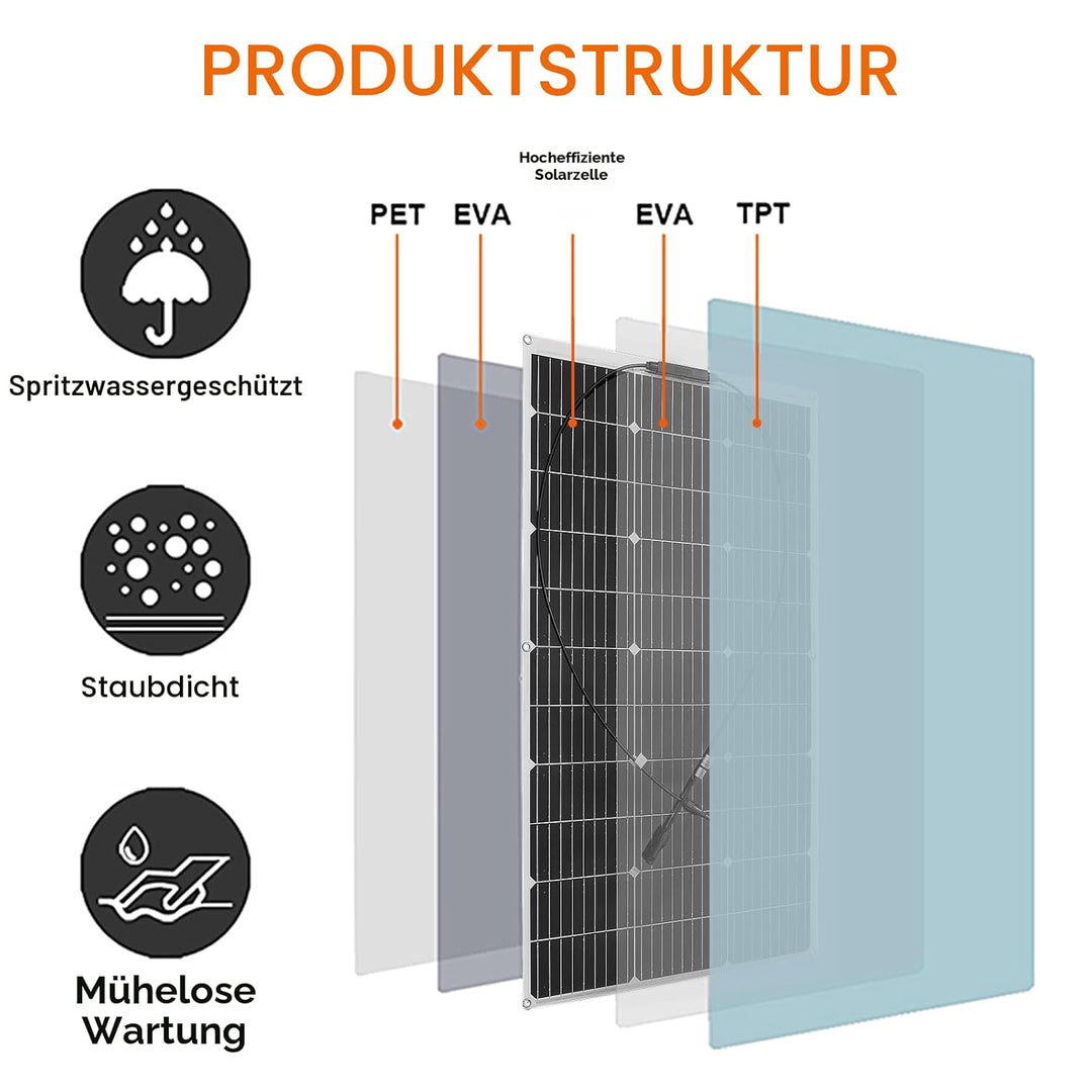 Asyolar 100W 18V Flexibel Solarpanel Monokristalline Flexible Solarmodul für 12V Batterien Wohnmobil