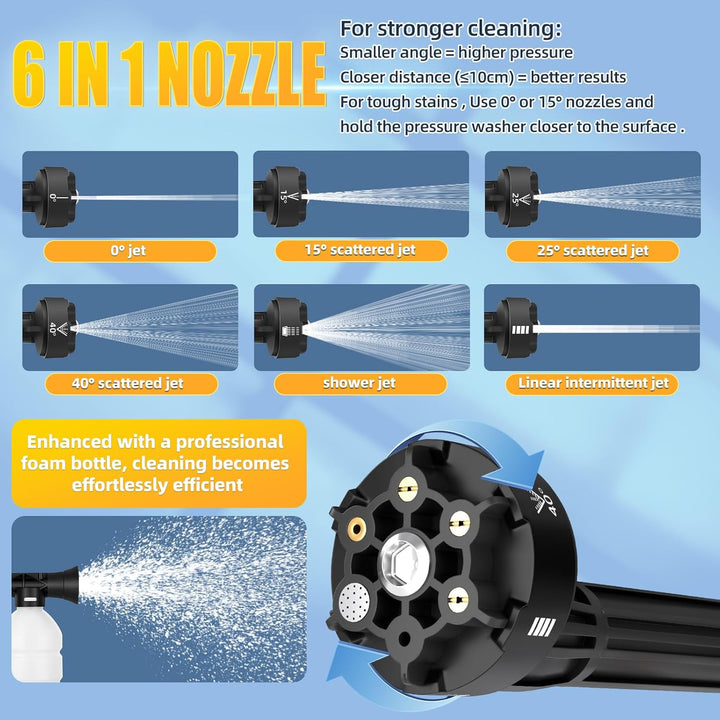 JVISION Akku Hochdruckreiniger Mobiler mit Wasserhahnanschluss & 2X 4000mAh Akku, Kabelloser Pressur