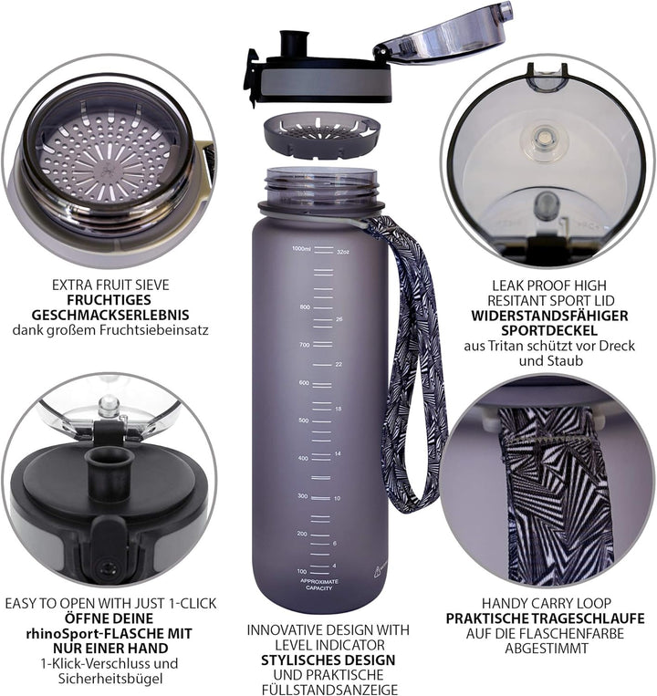 Trinkflasche 350ml I 650ml I 1L I 1,5L für Sport, Outdoor, Schule, Fitness &amp; Kinder - Wasserflasche