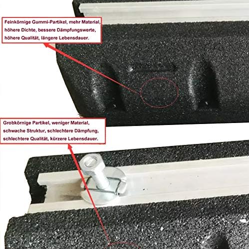 Set aus 2x 600mm Universal Bodenkonsole für Split Klima Klimaanlage INVERTER Klimagerät und Heizung