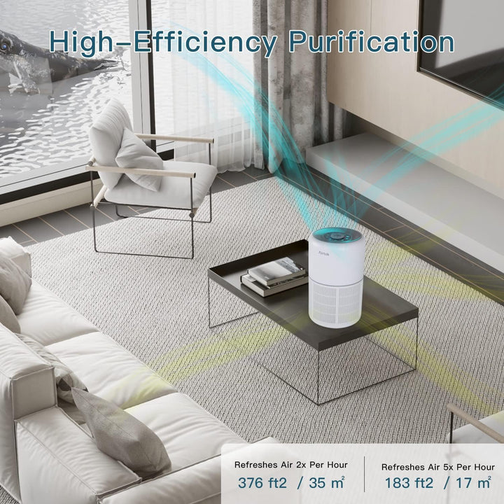 AIRTOK Luftreiniger mit Aromatherapie Funktion, Luftreiniger Allergiker 4-Stufen Luftfilter kann 99,