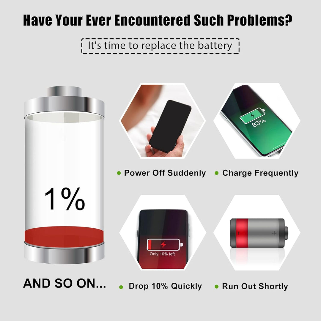 Swark EB-BF917ABY Akku Kompatibel mit Samsung Galaxy Z Fold2 5G SM-F916 with Tools