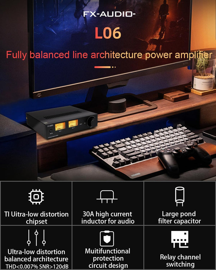 FX-Audio- L06 Vollständig symmetrischer Leistungsverstärker mit VU-Meter – 500 W + 500 W Dual-TPA325