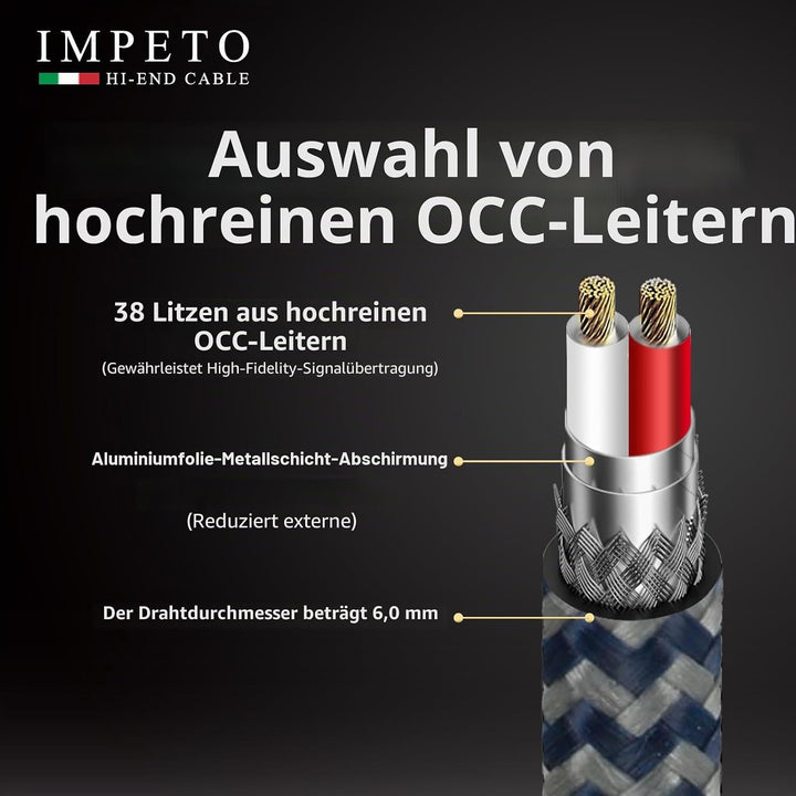 Impeto Audiophile hifi XLR Kabel, Mikrofonkabel XLR Stecker auf Busche Kabel Kompatibel mit Mikrofon
