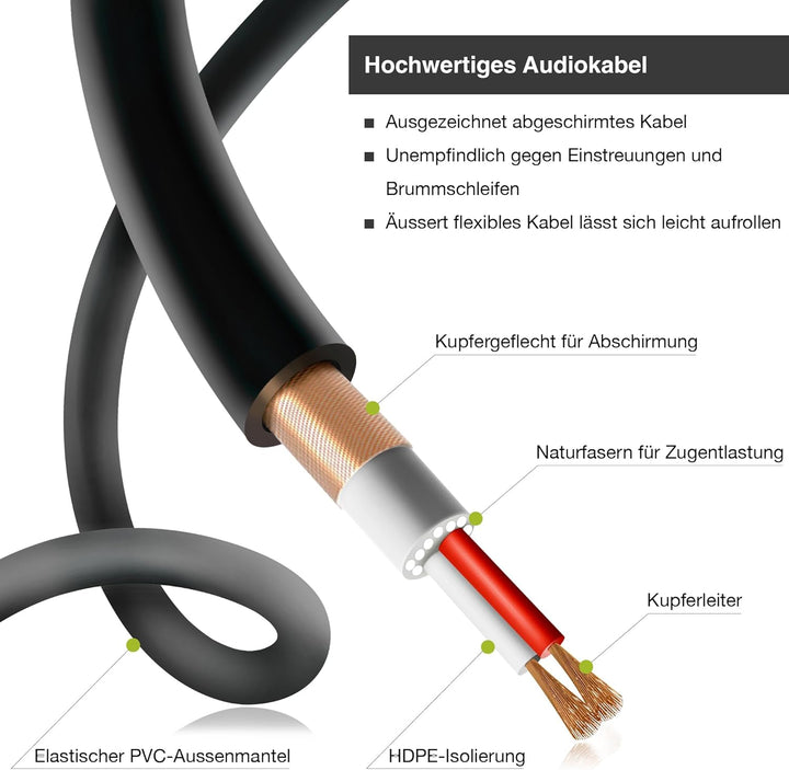 BEMERO Mikrofon- & Linekabel, Meterware, abgeschirmtes twisted-pair Kabel, symmetrisch, 100m 100 m,